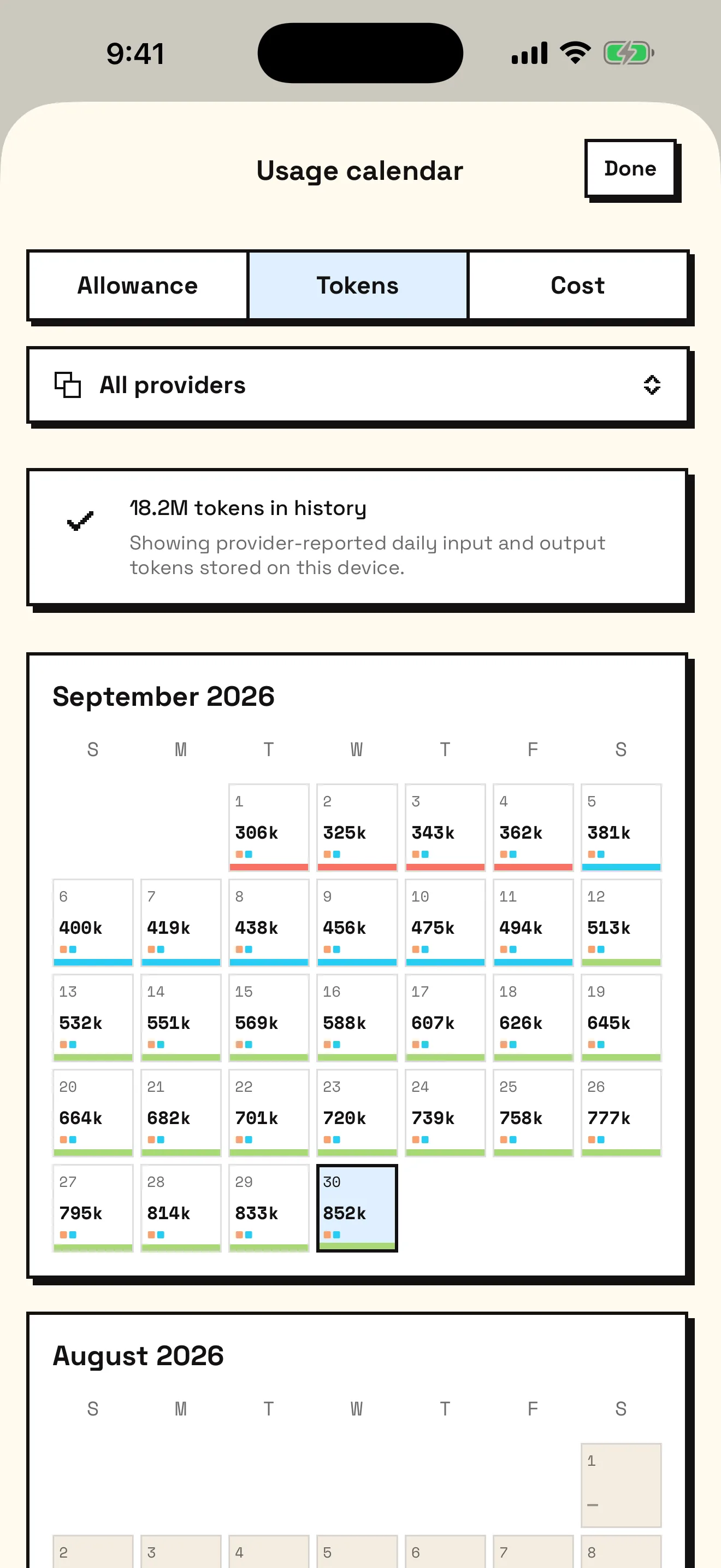 Usages calendar with per-day token totals