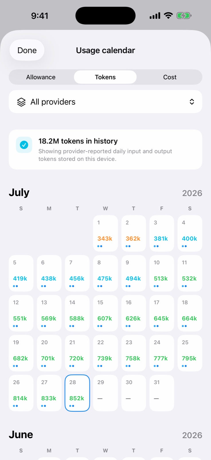 Usages calendar showing daily token history